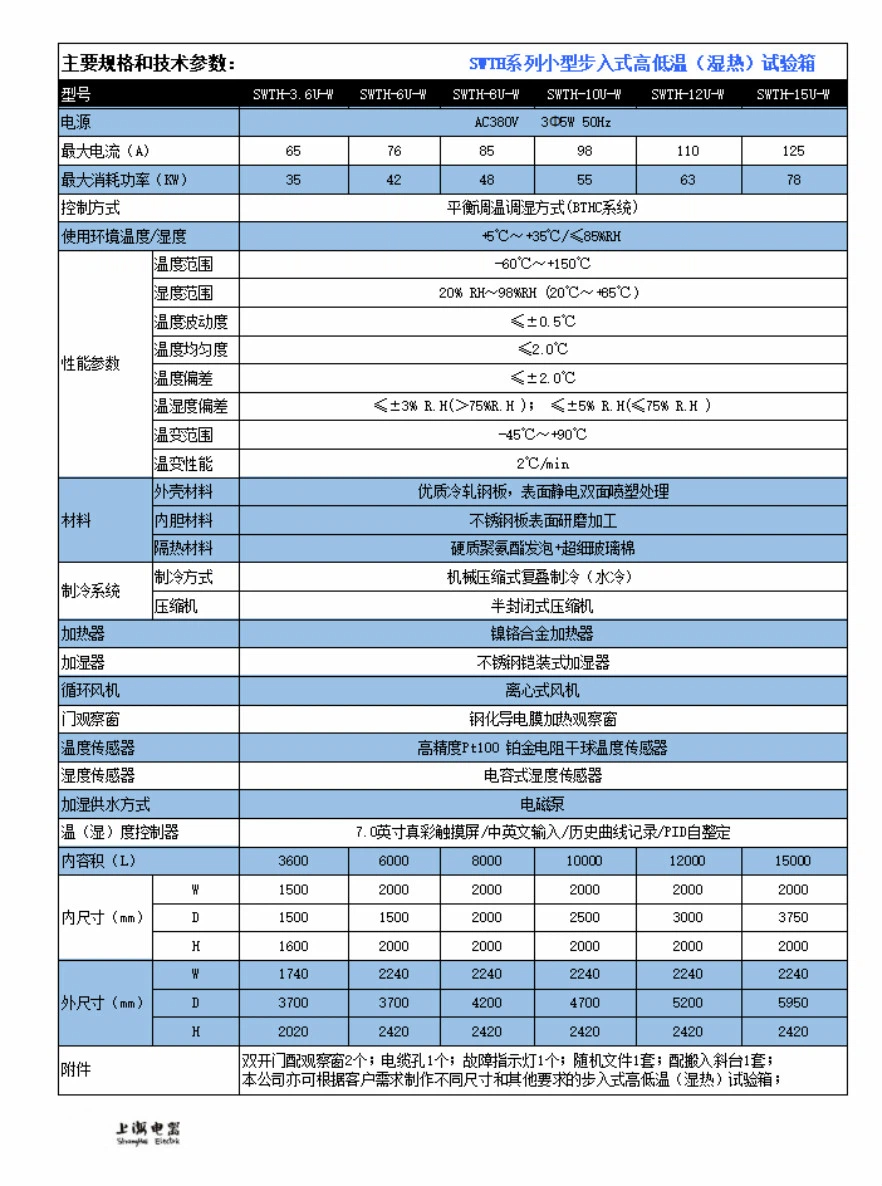 步入式.jpg